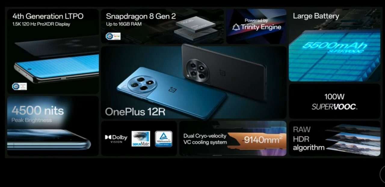 OnePlus 12R: Snapdragon 8 gen 2- Price, Colors, Release 2 Oneplus 12r