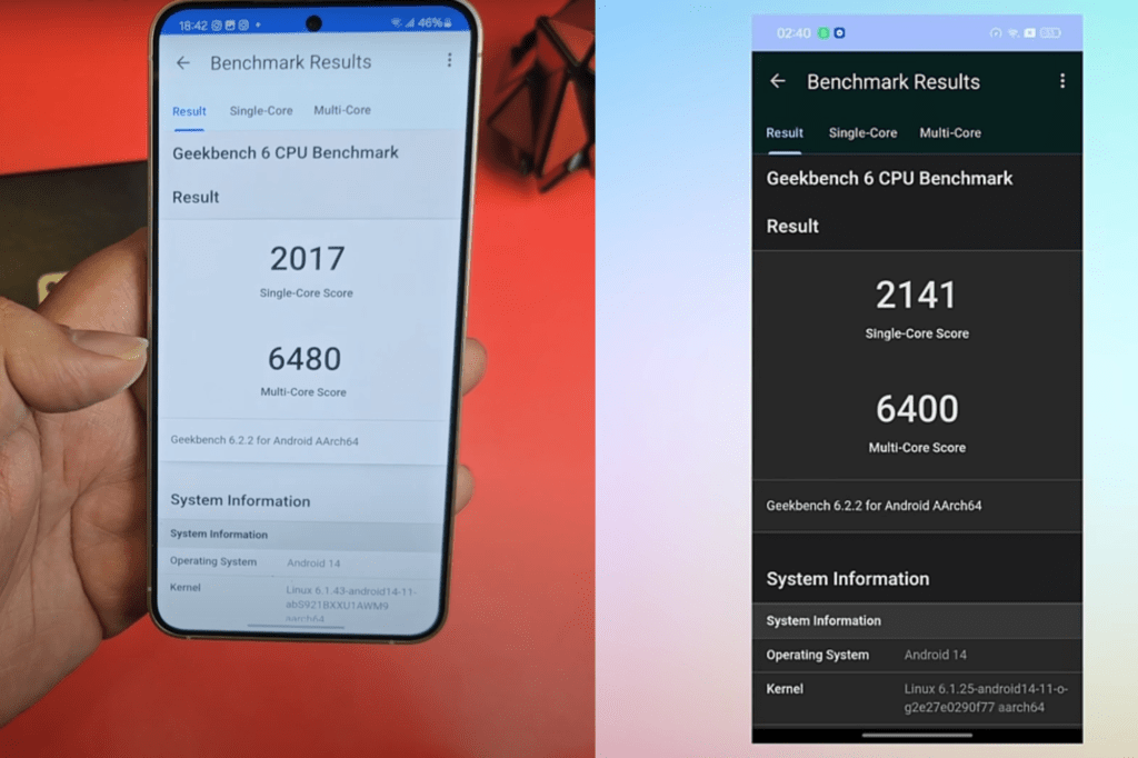 Geekbench 6 CPU Benchmark results.