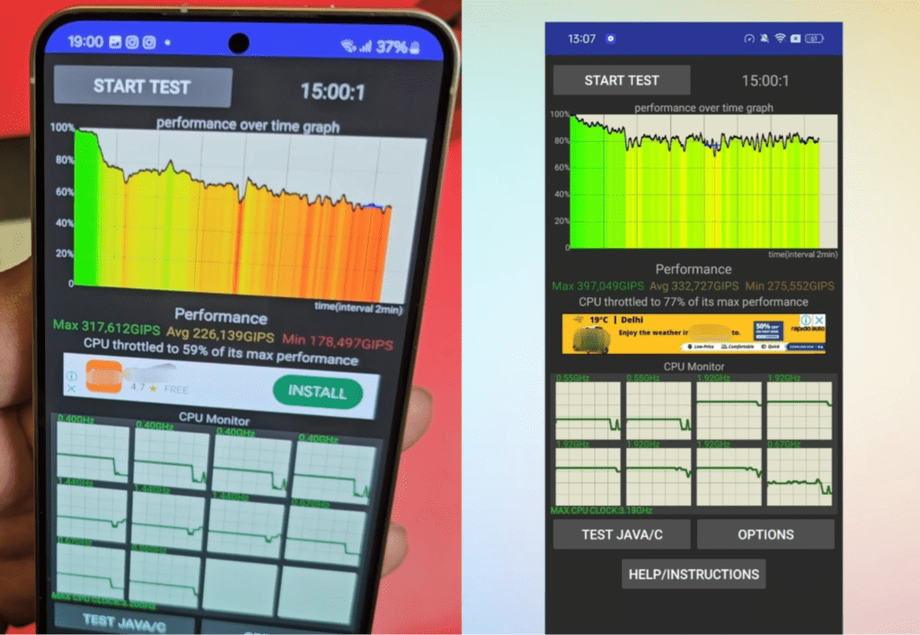 Throttle Test results.