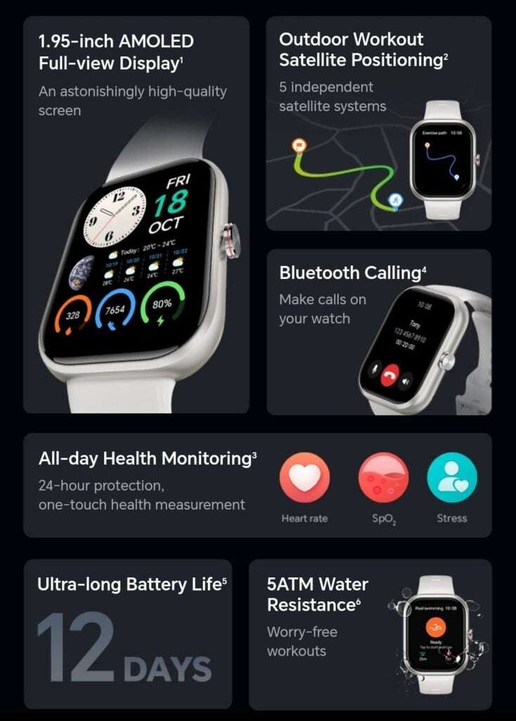 HONOR Choice Watch