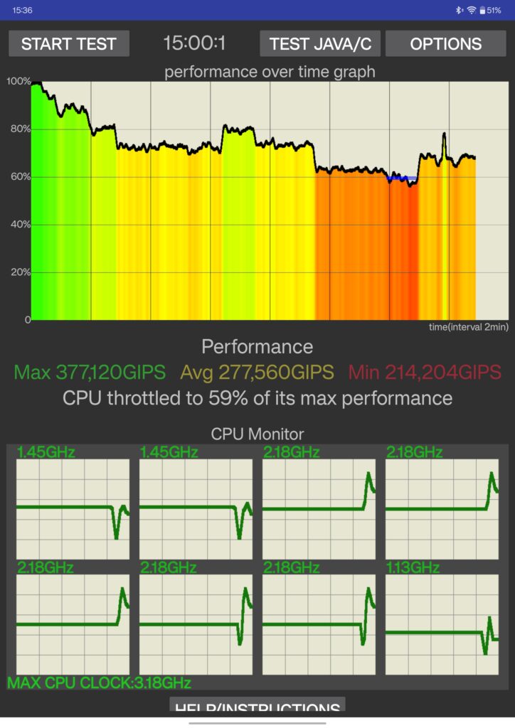oneplus pad 2