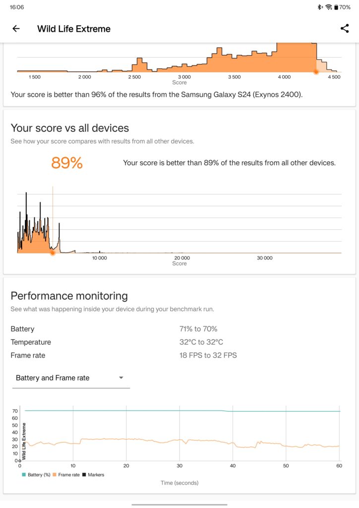 oneplus pad 2