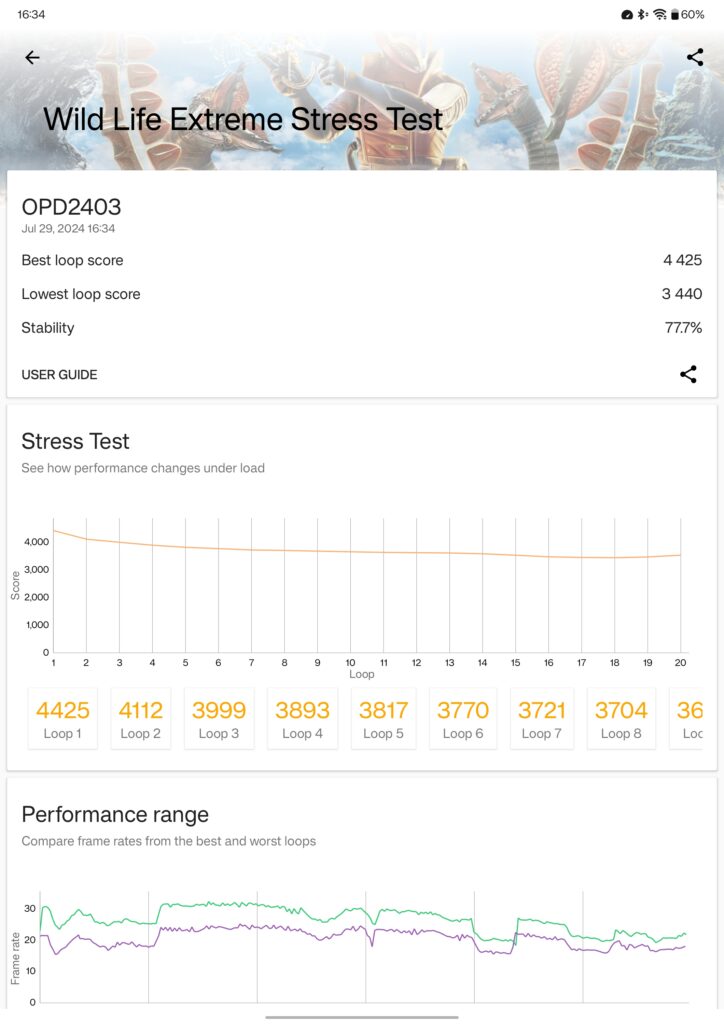 oneplus pad 2