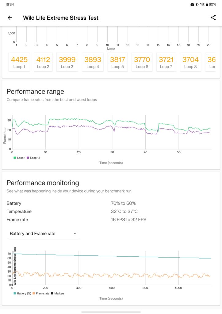 oneplus pad 2