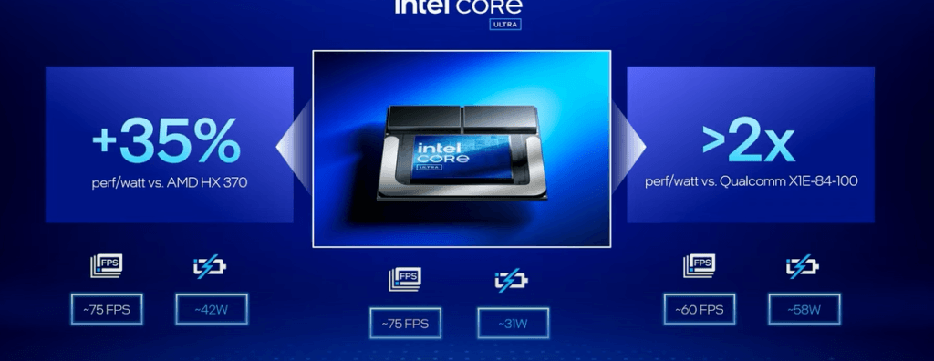 Screenshot 2024-09-04 114459 Intel Core Ultra 200 Series