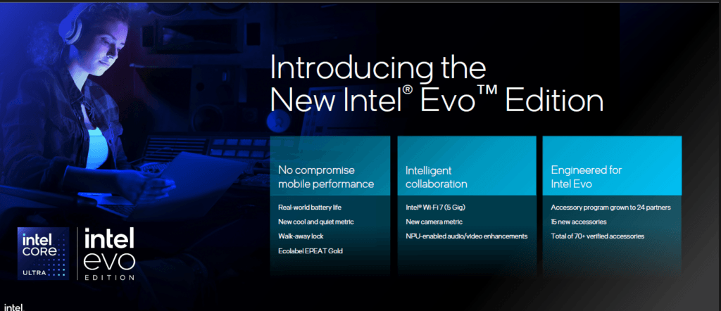 Screenshot 2024-09-05 145042 Intel Core Ultra 200 Series