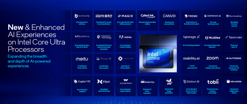 Screenshot 2024-09-05 150913 Intel Core Ultra 200 Series