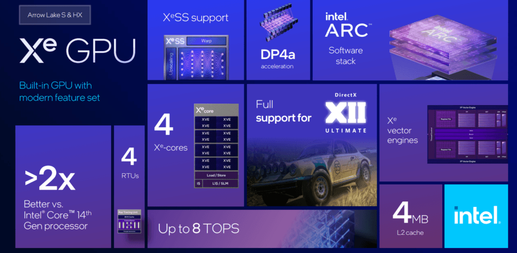 Screenshot 2024-10-12 111048 ultra 200 series