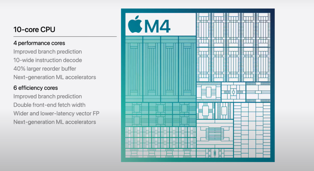 Screenshot 2024-10-29 232052 mac mini