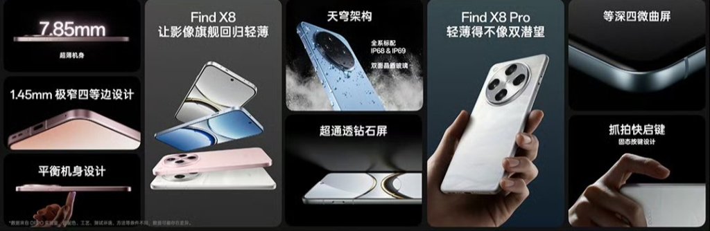 oppo find x8