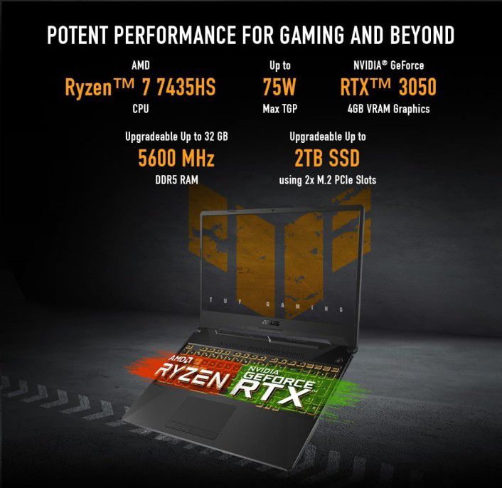 asus tuf a15