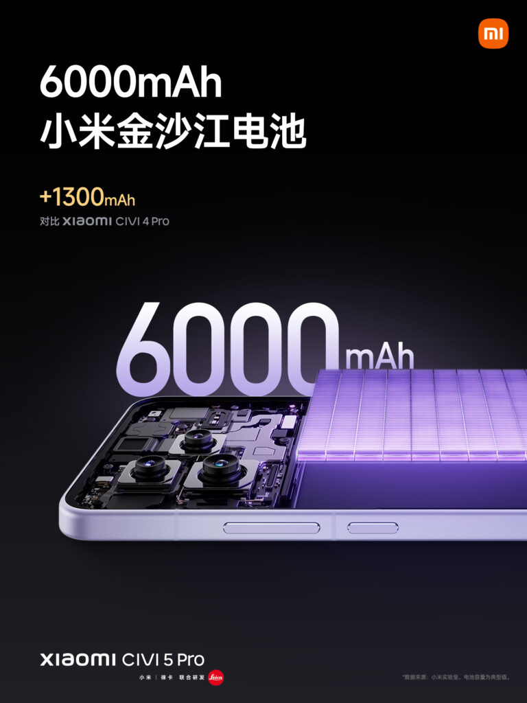 Xiaomi civi 5 pro