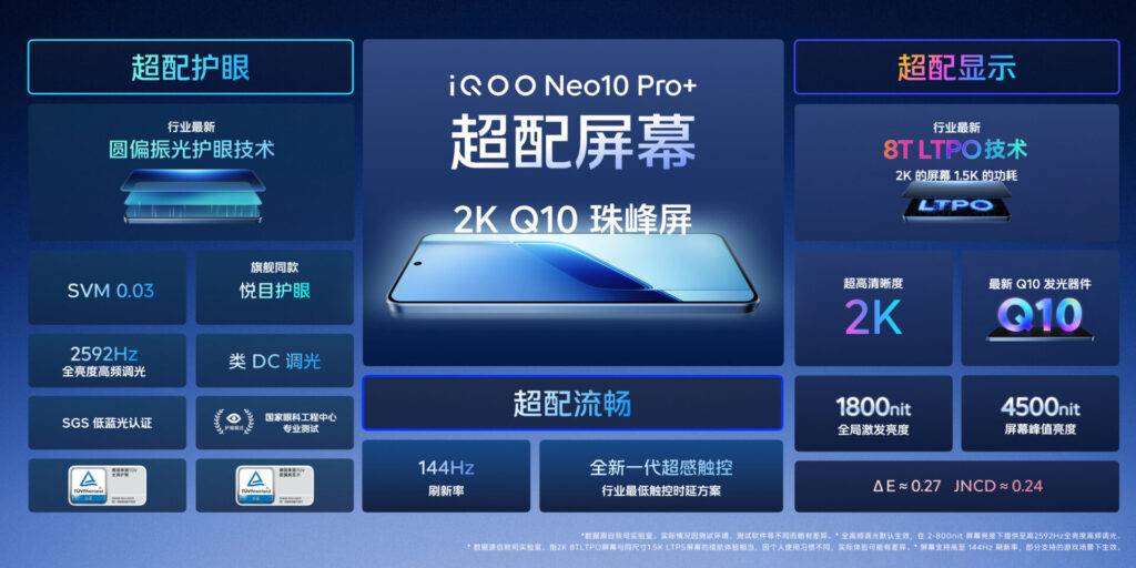 iQOO Neo 10 Pro+