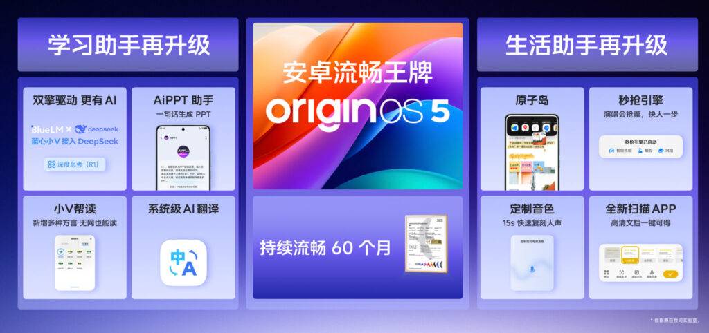 iQOO Neo 10 Pro+