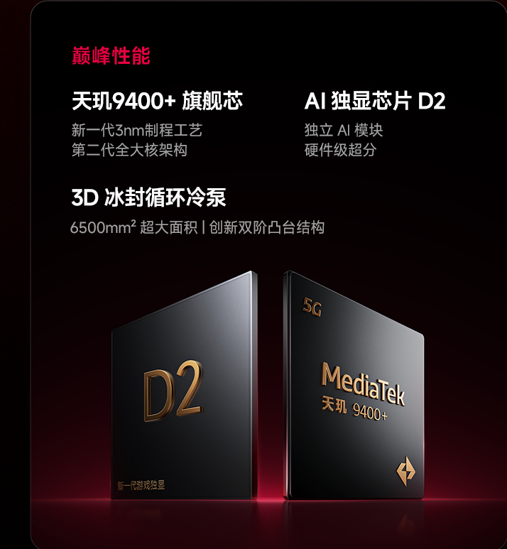 REDMI K80 Ultra Launched in China: Complete Overview! 3 redmi k80 ultra