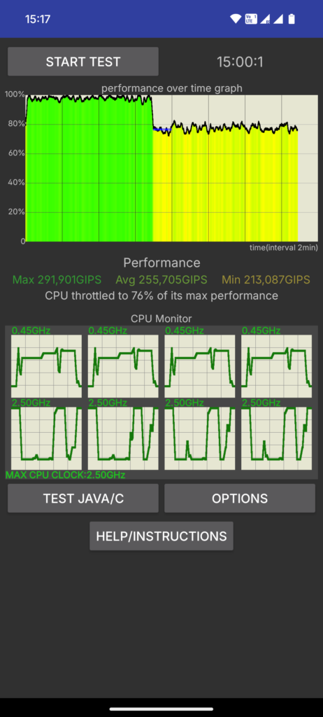 Cpu throttle test