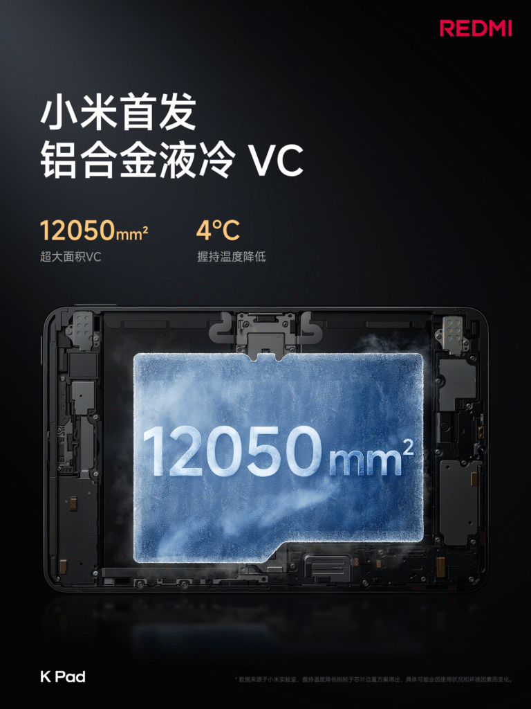 REDMI K Pad Launched in China: Exciting Overview! 4 REDMI K Pad