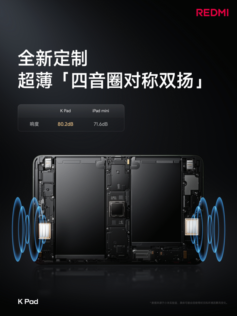 REDMI K Pad Launched in China: Exciting Overview! 6 REDMI K Pad