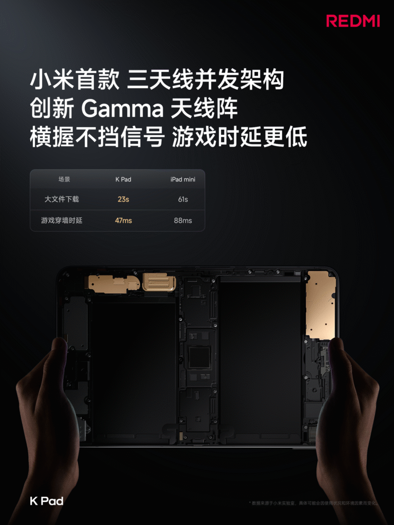 REDMI K Pad Launched in China: Exciting Overview! 8 REDMI K Pad