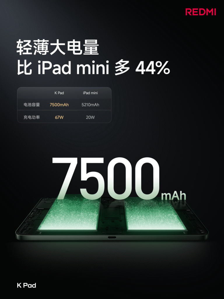 REDMI K Pad Launched in China: Exciting Overview! 10 REDMI K Pad