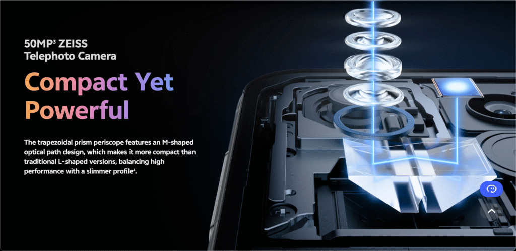 vivo X200 FE Launched in India: Complete Overview 4 vivo x200 FE