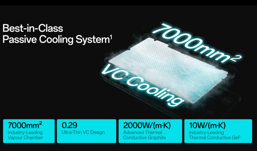 OPPO K13 Turbo Series Set to Launch in India on August 11 3 OPPO K13 Turbo Series