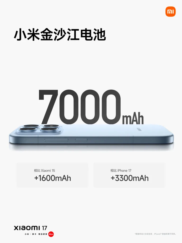 Xiaomi 17 Series Launched in China: Impressive Flagship Lineup! 4 xiaomi 17 series
