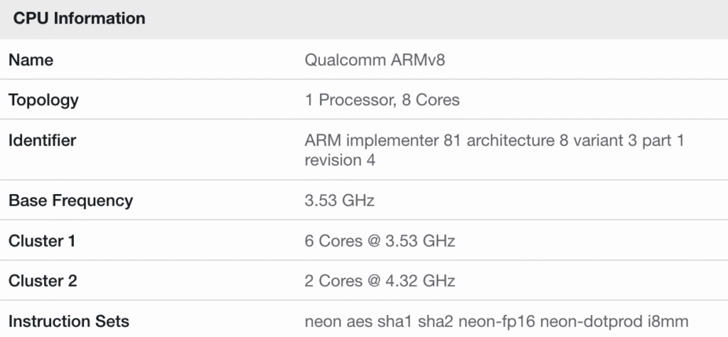 Xiaomi Pad 8 Pro Listed on Geekbench, Before Launch 3 Xiaomi Pad 8 Pro