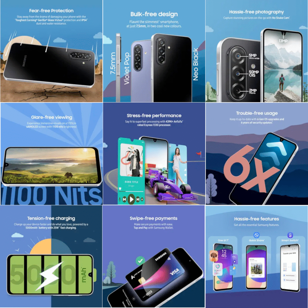 Samsung Galaxy F17 5G Launched in India: Specs, Price & More 3 Samsung Galaxy F17
