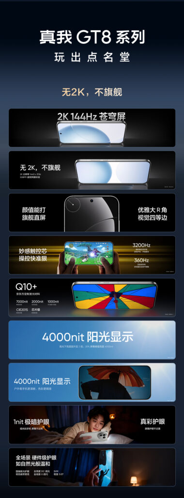 Realme GT8 Pro Launched in China with Interchangeable Camera Module 3 realme GT8 Pro