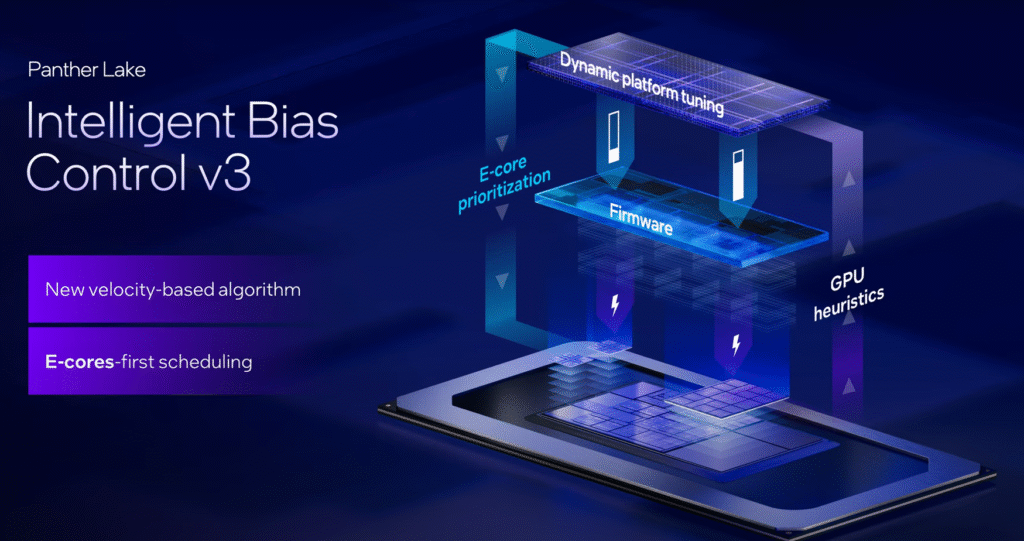 Intel Panther Lake Unveiled: Next-Gen 18A CPUs Coming at CES 2026 9 intel panther lake