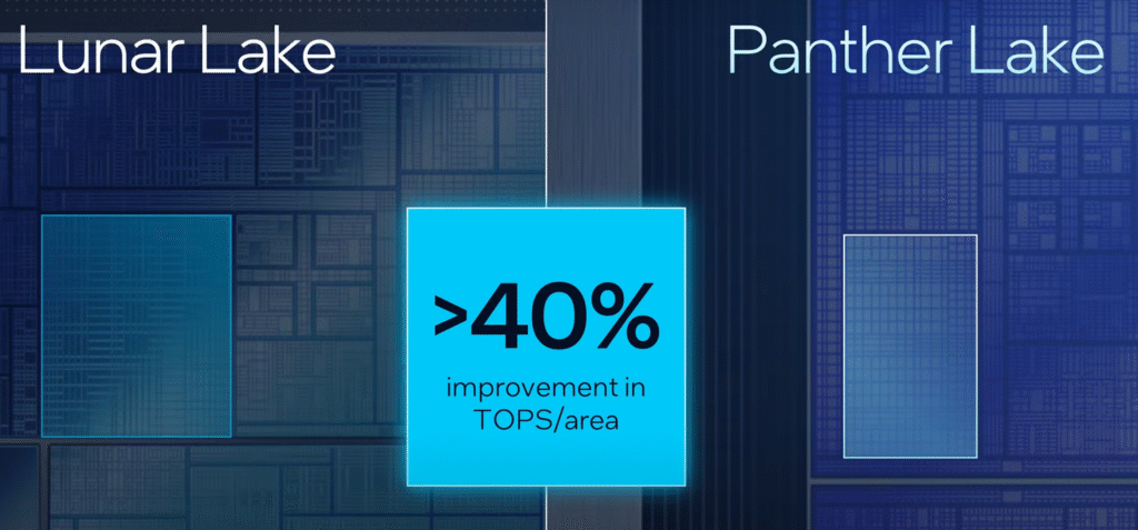 Intel Panther Lake Unveiled: Next-Gen 18A CPUs Coming at CES 2026 15 intel panther lake