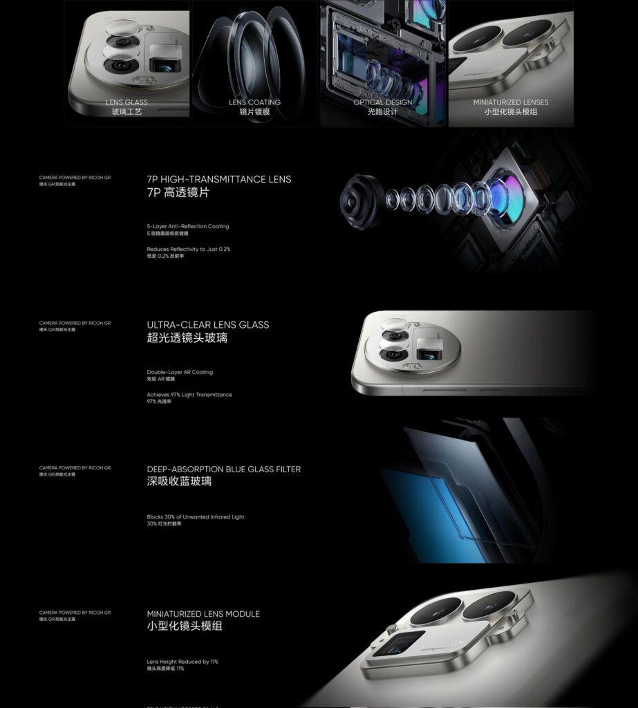 realme GT 8 and GT 8 Pro to Launch in China on October 21 8 realme gt 8