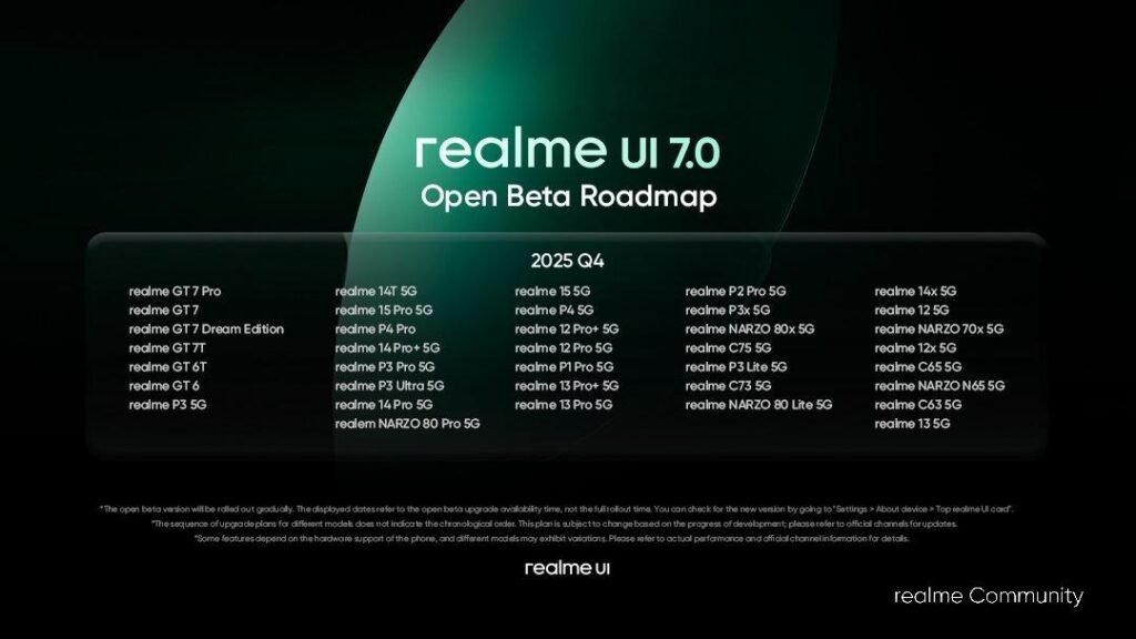 Realme GT8 Pro Launched in China with Interchangeable Camera Module 7 realme GT8 Pro