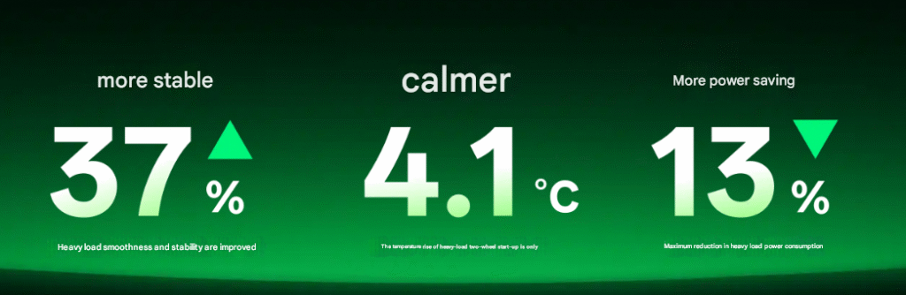 Oppo Unveils ColorOS 16: A Bold New Upgrade 3 ColorOS 16