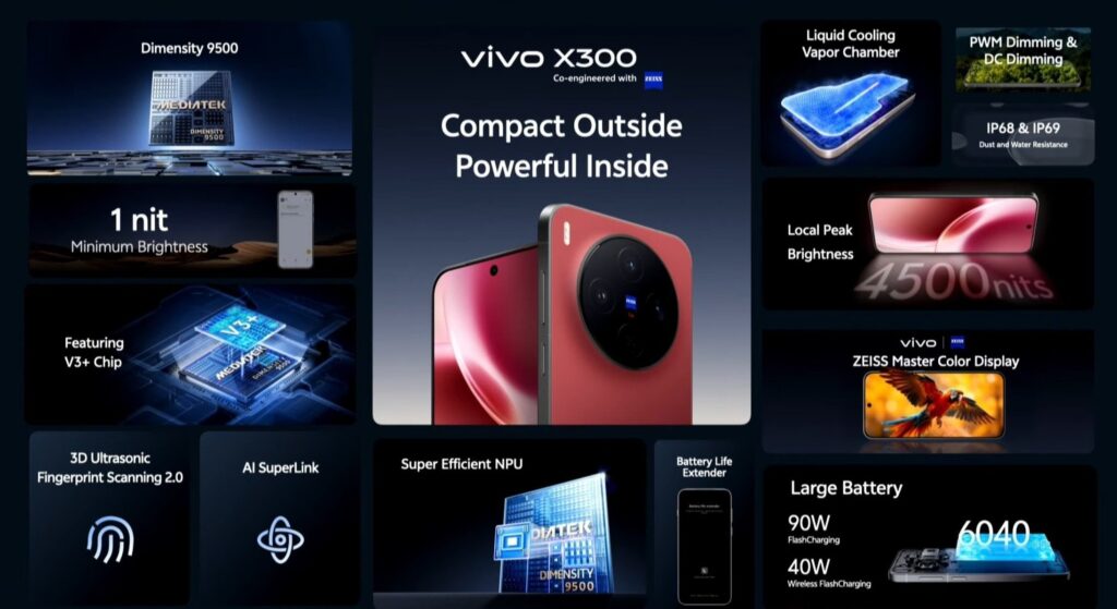 vivo x300