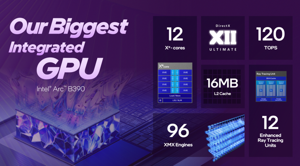 intel core ultra 300