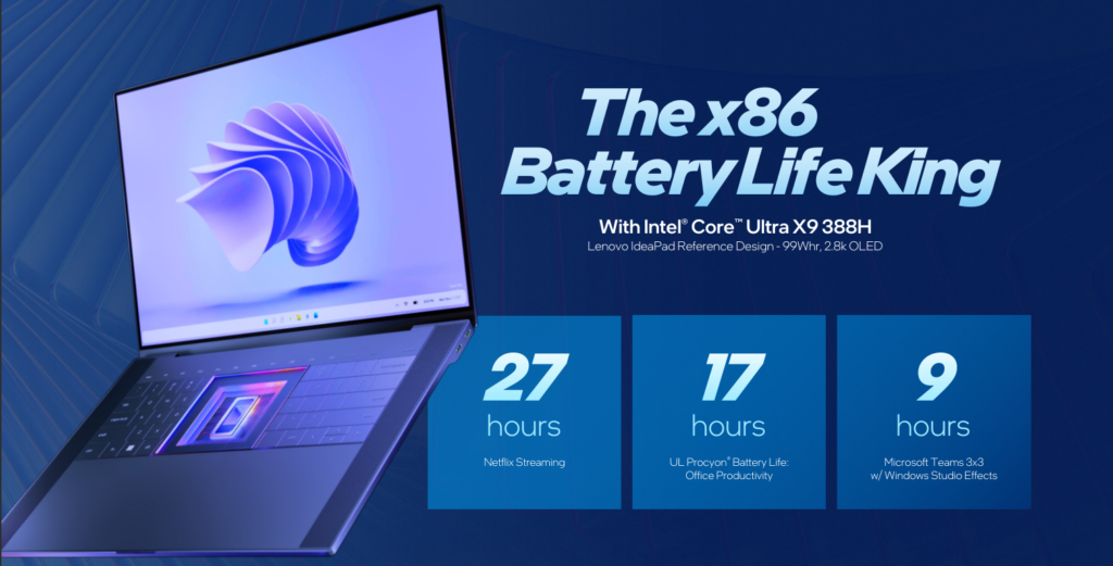 intel core ultra 300