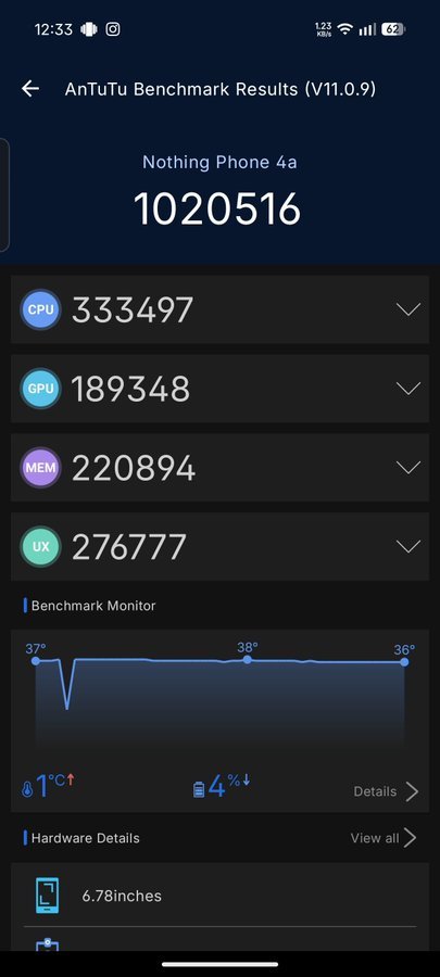 Nothing Phone 4a Review