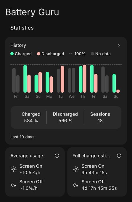 Nothing Phone 4a Review