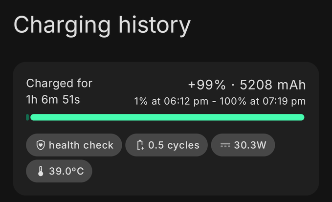 Nothing Phone 4a Review