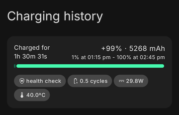 Nothing Phone 4a Review