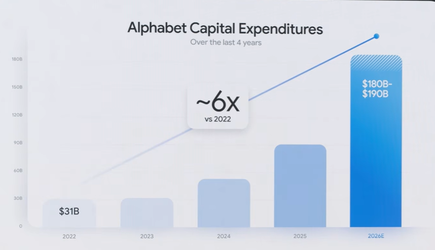 Google I/O 2026