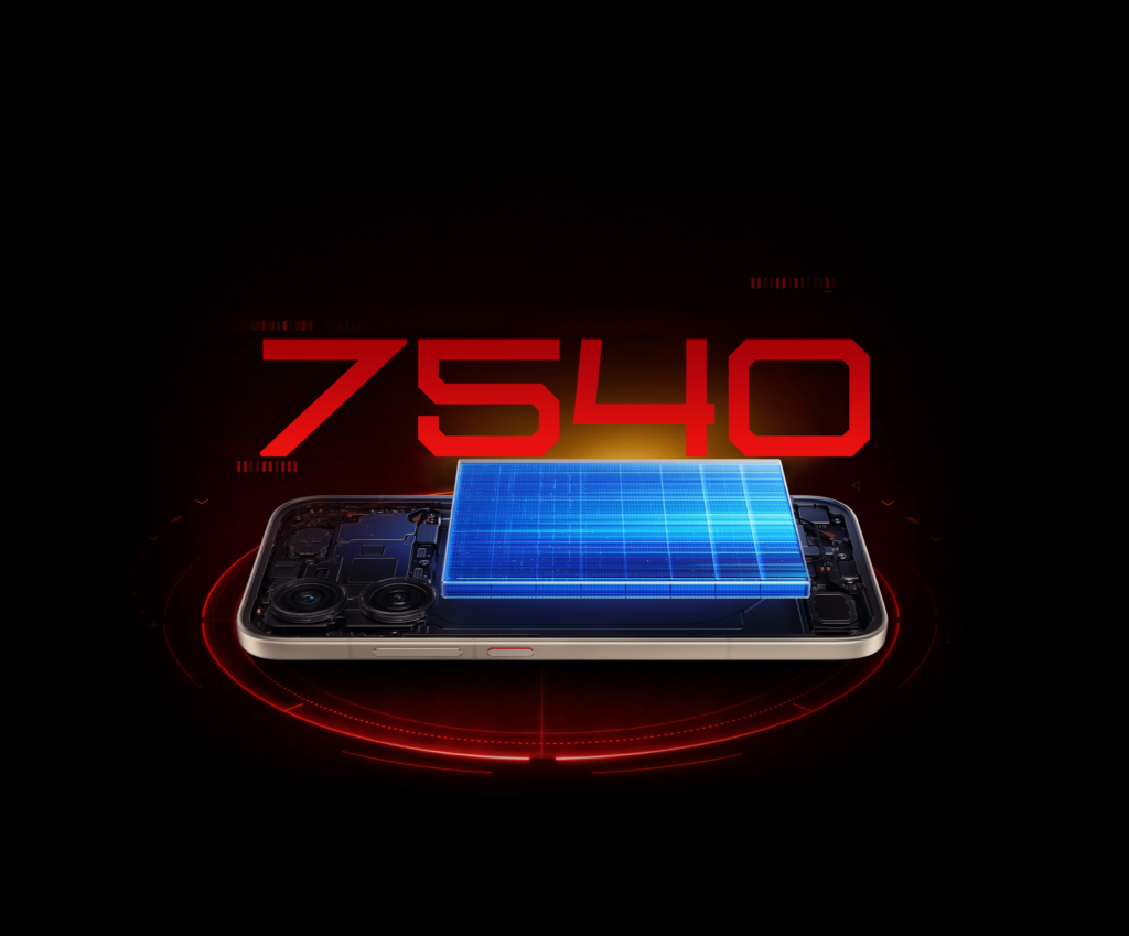 redmi turbo 5
