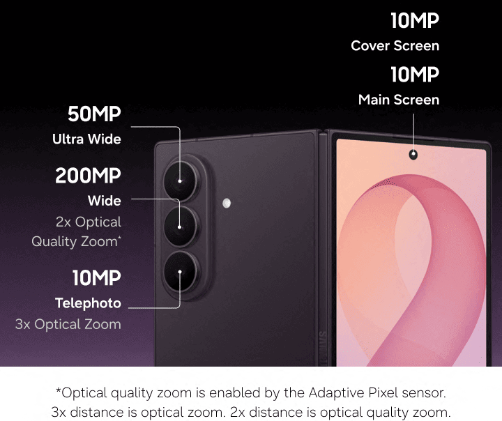 Galaxy Z series leak: Full specs for Fold 8, Ultra & Flip 8 26 Galaxy Z series leak