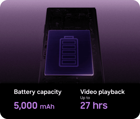 Galaxy Z series leak: Full specs for Fold 8, Ultra & Flip 8 29 Galaxy Z series leak