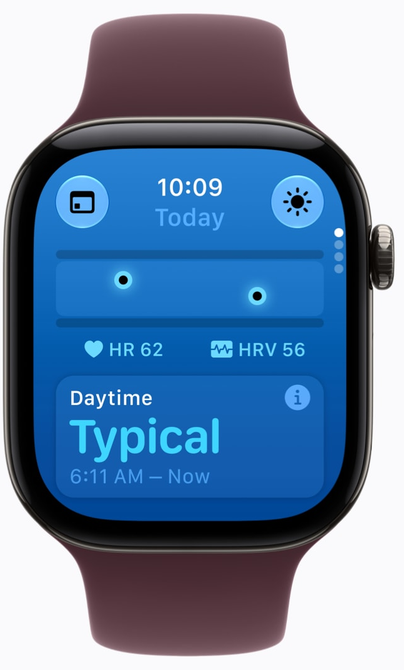 apple watch series 12