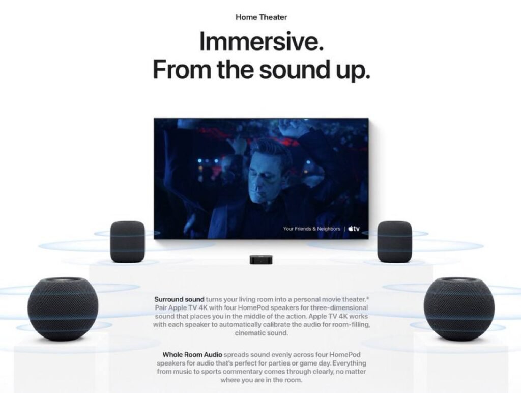 Apple HomeView Unveiled With New Smart Home Features 5 Apple HomeView